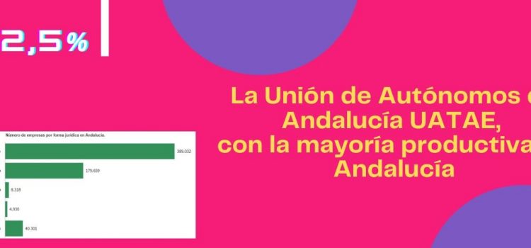 La Unión de Autónomos de Andalucía UATAE, con la mayoría productiva de Andalucía.